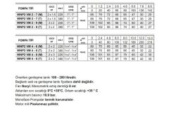Winpo WNP2 VM 4 - 6 (T) İki Pompalı Hidrofor 2x2 HP