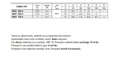 Winpo WNP 550 A Flatörlü Drenaj Dalgıç Pompa 0.75 HP