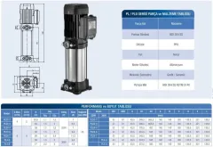 Alarko PLD 4-4 1.5Hp 220V Paslanmaz Gövdeli Dikey Milli Çok Kademeli Santrifüj Pompa