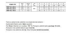 Winpo WNP VQ 750 AW Flatörlü Drenaj Dalgıç Pompa 1 HP