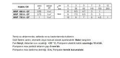 Winpo WNP 550 AW - GF Gizli Flatörlü Drenaj Pompa 0.75 HP