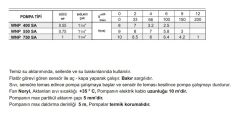 Winpo WNP 750 SA Sensörlü Drenaj Pompa 1 HP