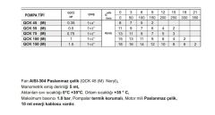 Winpo QCK 75 (M) Full Paslanmaz Drenaj Pompa 0.75 HP