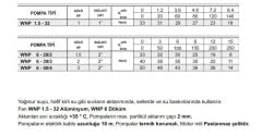 Winpo WNP 6 - 39/3 Flatörlü Drenaj Dalgıç Pompa 2 HP