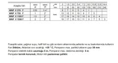 Winpo V 750 F Flatörlü Foseptik Dalgıç Pompası 1 HP