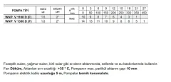 Winpo WNP V 1100 D (F) Flatörlü Bıçaklı Dalgıç Pompası 1.6 HP