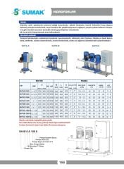 Sumak SHM8C 220/6 Üç Pom. Hidrofor 3x2.2 HP 6 Kat 84 Daire - 220V