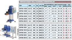 Sumak SHT6B 150/8 İki Pom. Hidrofor 2x1.5 HP 9 Kat 24 Daire - 380V