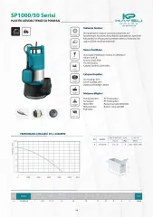 Kaysu SP1000/50 Plastik Gövdeli Temiz Su Pompası 1.35 HP