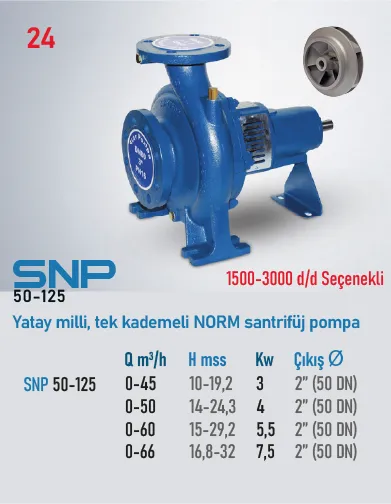 Star Pompa SNP (50-125) 1500 d/d 1.1 kW Yatay Milli Tek Kademeli Norm Santrifüj Pompa