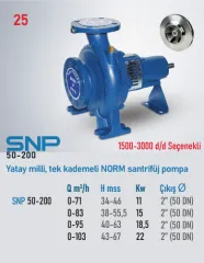 Star Pompa SNP (50-200) 1500 d/d 2.2 Kw Yatay Milli Tek Kademeli Norm Santrifüj Pompa