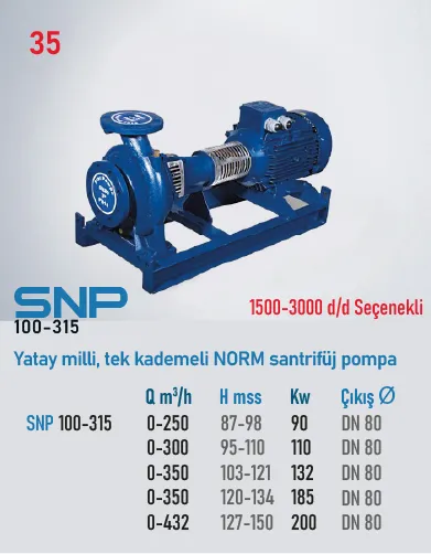 Star Pompa SNP (100-315) 1500 d/d 15 kW Yatay Milli Tek Kademeli Norm Santrifüj Pompa