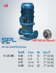 Star Pompa SPL (65-200) 1500 d/d 2,2kW Düz Boruya Monte Edilen Hat Tipi Santrifüj Pompa