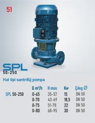 Star Pompa SPL (50-250) 3000 d/d 22 kW Düz Boruya Monte Edilen Hat Tipi Santrifüj Pompa