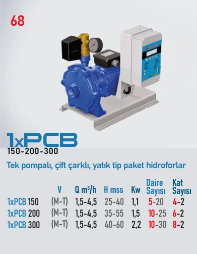 Star Pompa 1*PCB 300 M 2,2 KW 220 V Tek Pompalı Çift Çarklı Yatık Tip Paket Hidrofor (5kat-20 daire)