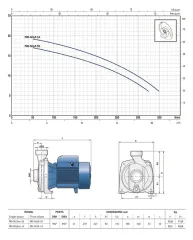 PEDROLLO PRO-NGA 1A (TRF) 1HP 380V FULL PASLANMAZ FOSEPTİK SANTRÜFÜJ POMPA