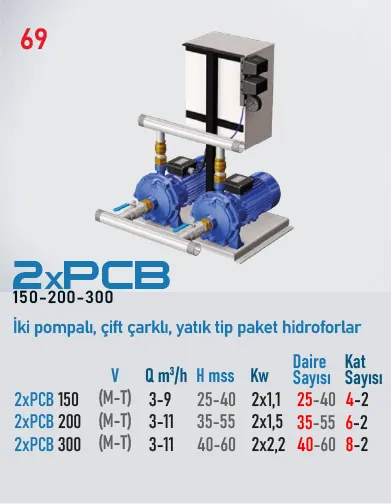 Star Pompa 2*PCB 150 M 1,1 KW 220 V Çift Pompalı Çift Çarklı Yatık Tip Paket Hidrofor (3kat-30 daire)