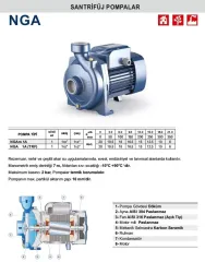 PEDROLLO NGA 1A (TRF) 1HP 380V DÖKÜM GÖVDELİ SANTRÜFÜJ POMPA
