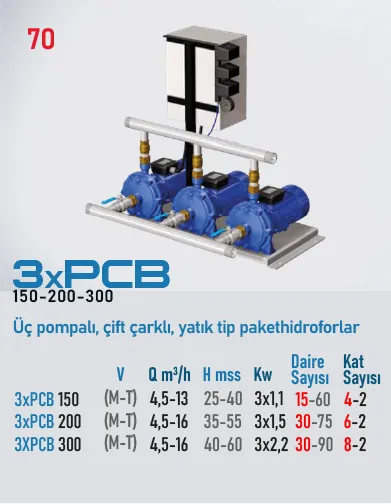 Star Pompa 3*PCB 200 M 1,5 KW 220V Üç Pompalı Çift Çarklı Yatık Tip Paket Hidrofor (6kat-75 daire)