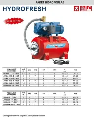 Pedrollo HYDROFRESH 5CRm 80 - Y-50LT 1Hp 220V Tanklı Paket Hidrofor