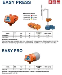 Pedrollo EASY SMALL 2Hp 220V Manometreli Otomatik Pompa Kontrol Cihazı (HİDROMAT)