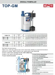 Pedrollo TOP 4-GM 1Hp 220V Gizli Flatörlü Plastik Gövdeli Drenaj Dalgıç Pompa