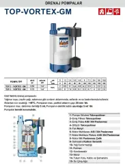 PEDROLLO TOP 2 VORTEX GM 220V 0.5HP Gizli Flatörlü Açık Fanlı Drenaj Dalgıç Pompa