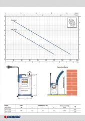 PEDROLLO TOP-FLOOR 2 220V 0.5HP Sıfırdan Emişli Drenaj Dalgıç Pompa