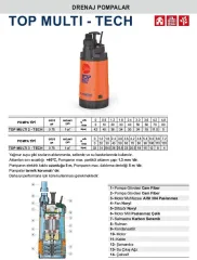 Pedrollo TOP MULTI 3-TECH 0.75Hp 220V Yüksek Basınçlı Keson Kuyu Dalgıç Pompa