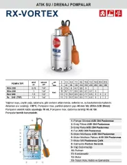 Pedrollo RXm 5/40 1.5Hp 220V Paslanmaz Drenaj Dalgıç Pompa (RX-VORTEX SERİ)
