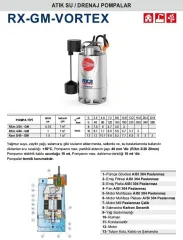 PEDROLLO RXM 5/40-GM 220V 1.5HP Gizli Flatörlü Açık Fanlı Paslanmaz Drenaj Dalgıç Pompa