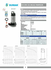 Sumak SDT 30/2-Y Az Kirli Drenaj Dalgıç Pompa 3 HP 380V