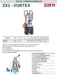 Pedrollo ZXm 2/40 0.75Hp 220V Paslanmaz Gövdeli Foseptik Dalgıç Pompa