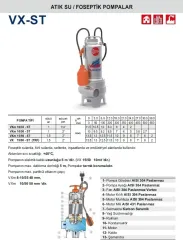 Pedrollo VX 15/50-ST (TRF) 1.5Hp 380V Paslanmaz Gövdeli Foseptik Dalgıç Pompa