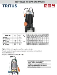 TRM 1.1 - 1.5 HP 220V ÖĞÜTÜCÜLÜ FOSEPTİK DALGIÇ POMPA (VORTEX ÇARKLI)