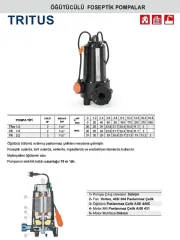 TR 1.1 - 1,5 HP 380V ÖĞÜTÜCÜLÜ FOSEPTİK DALGIÇ POMPA (VORTEX ÇARKLI)