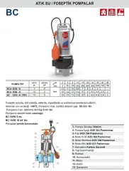 Pedrollo BCm 10/50-N 1Hp 220V Paslanmaz Atık Su Foseptik Pompa
