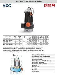 Pedrollo VXC 10/45-N (TRF) 1Hp 380V Döküm Gövdeli Foseptik Atık Su Dalgıç Pompa