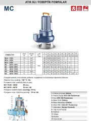 PEDROLLO MC 30/65 380V 3HP Döküm Gövdeli Foseptik Dalgıç Pompa