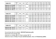 Winpo WNP BLC 70/075 Paslanmaz Santrifüj Pompa 1 HP Monofaze