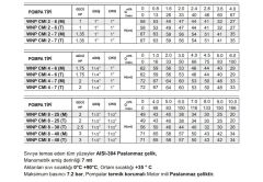 Winpo WNP CMI 2 - 6 Paslanmaz Kademeli Pompa 1 HP Trifaze
