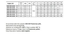 Winpo WF4 65/50-3 Paslanmaz Kademeli Pompa 4 HP Trifaze