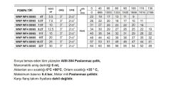 Winpo WF4 80/65-5.5 Paslanmaz Kademeli Pompa 7.5 HP Trifaze