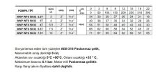 Winpo WF6 50/32-2.2 Paslanmaz Kademeli Pompa 3 HP Trifaze
