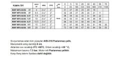Winpo WF6 65/50-4 Paslanmaz Kademeli Pompa 5.5 HP Trifaze
