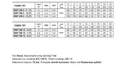 Winpo WNP VM 6-8 Dikey Kademeli Pompa 4 HP Trifaze