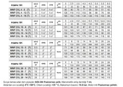 Winpo WNP CVL 20-14 Full Paslanmaz Dikey Kademeli Pompa 20 HP Trifaze