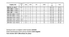 Winpo WNP CMF 2-60(M)-Y-50LT Yatay Kademeli Hidrofor 4 Kat 6 Daire 1HP